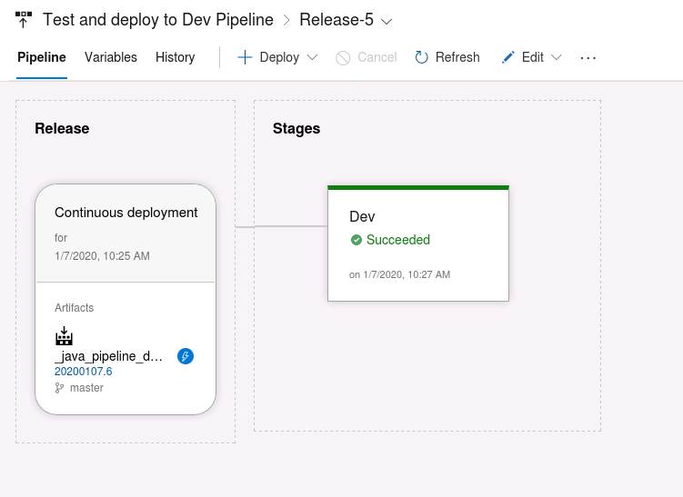Azure DevOps release pipeline test and deploy screenshot