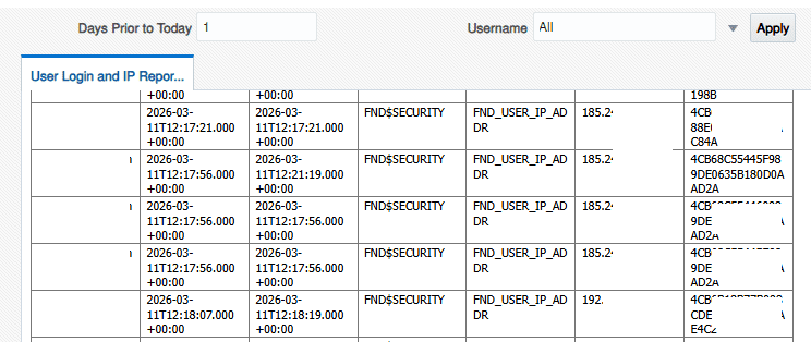 Oracle Fusion Cloud: Create a User Login et IP Audit Report
